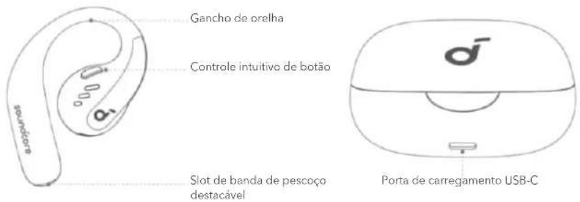 soundcore AeroFit Pro - VISÃO GERAL - 1