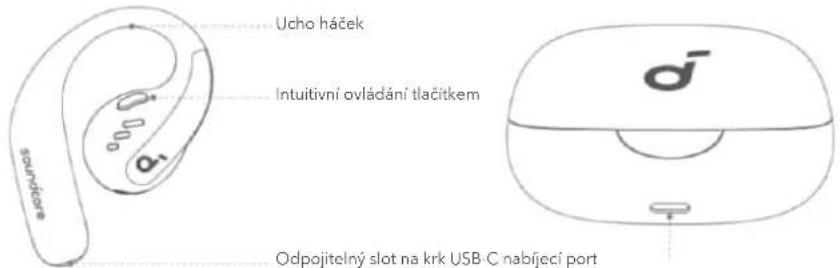 soundcore AeroFit Pro - PREHLED - 1