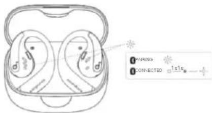 soundcore AeroFit Pro - PAROVÁNÍ - 3