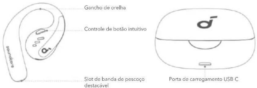 soundcore AeroFit Pro - VISÃO GERAL - 1