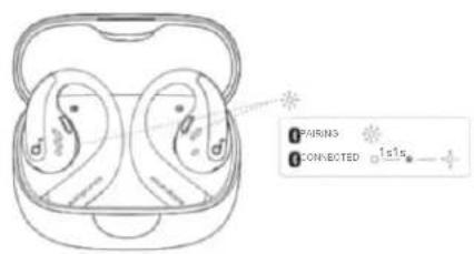 soundcore AeroFit Pro - PAROWANIE - 3