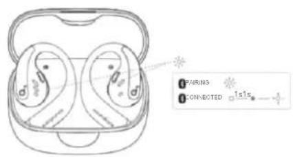 soundcore AeroFit Pro - PAROVANIE - 3