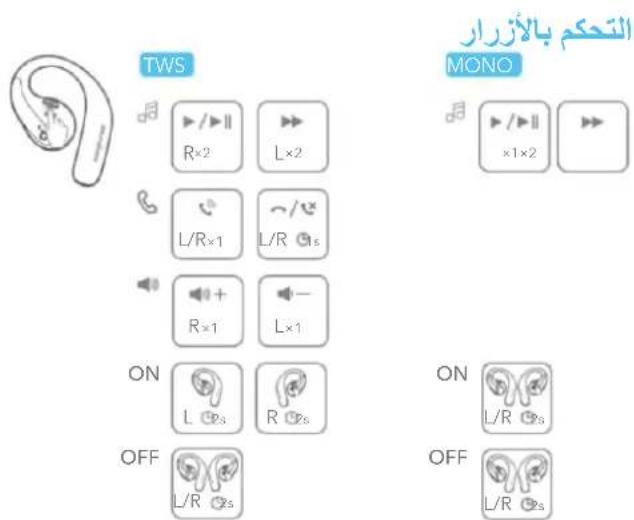 soundcore AeroFit Pro - Specifications - 6