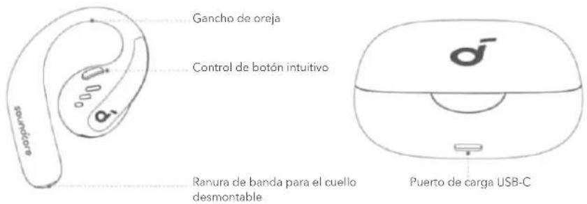 soundcore AeroFit Pro - DESCRIPCION GENERAL - 1