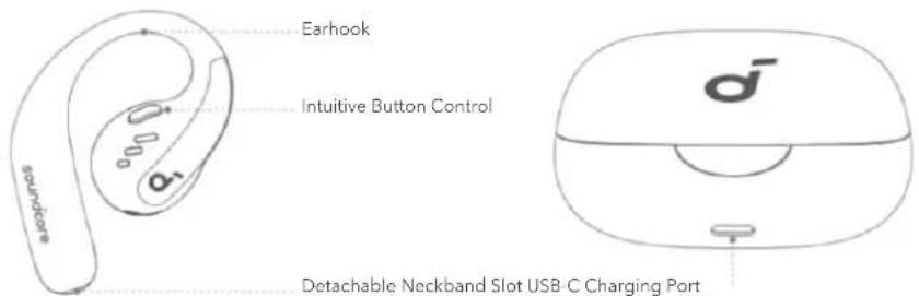 soundcore AeroFit Pro - OVERVIEW - 1