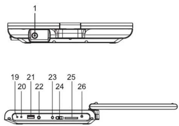 DUAL DVDP 906 - Table des matieres - 2