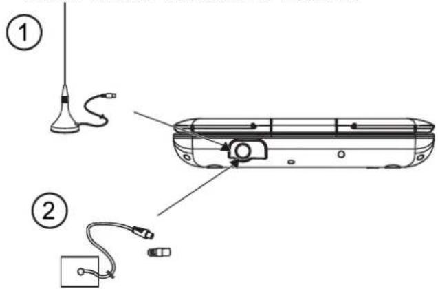 DUAL DVDP 906 - Comment raccorder l'antenne DVB-T - 1