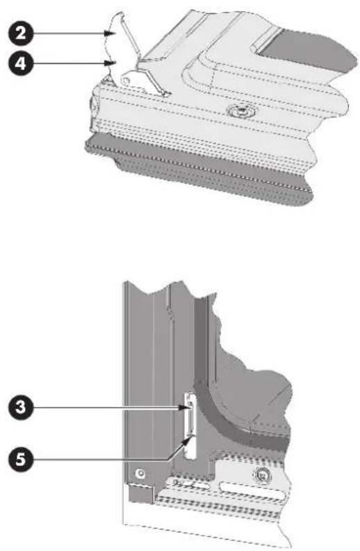 Fulgor Milano F7SP30W1 - Pour remettre la porte - 1