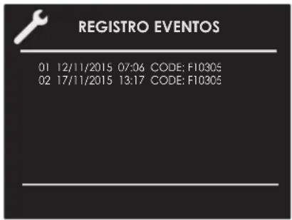 Fulgor Milano F7SP30W1 - Registro eventos - 1