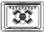 Fulgor Milano F7SP30W1 - FR 6 - Modes de Four - 9