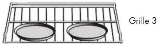 Fulgor Milano F7SP30W1 - Conseils et techniques de vraie convection - 2