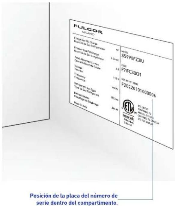 Fulgor Milano F7SFC24S1L - Identificacion del modelo / serie - 1