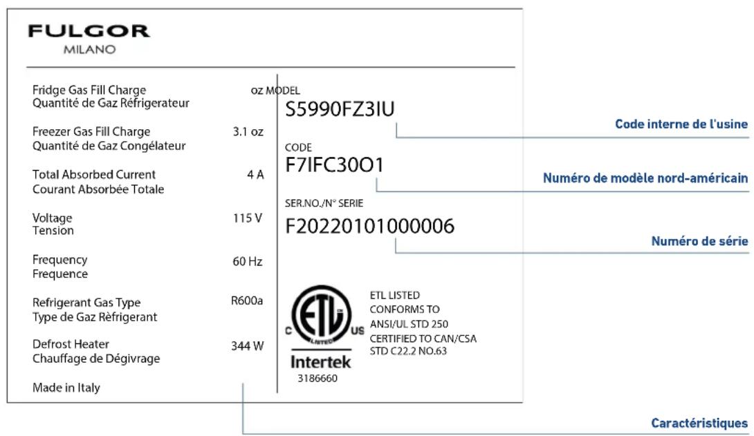 Fulgor Milano F7SFC24S1L - Identification du modèle/série - 2