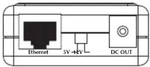 Ethernet 5V +2V DC OUT