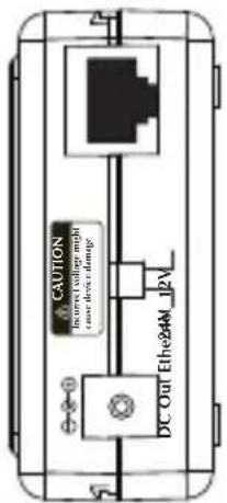 CAUTION faure hoistage multi case device damage DC Out Eth24M_12V