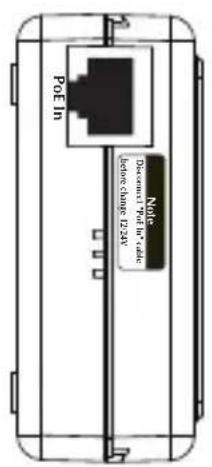 PoE In Note Decomini 1* Pin In + select before change 12.2kV