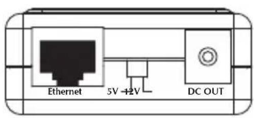Ethernet 5V →2V DC OUT