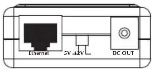 Ethernet 5V -12V DC OUT