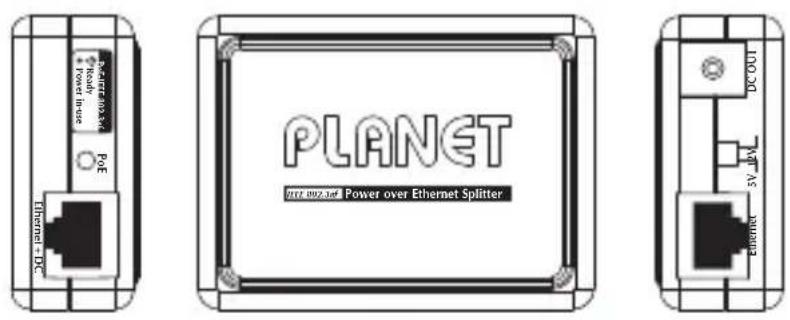 PLANET INTU 002.net Power over Ethernet Splitter LANET INTU 002.net Power in-use Readout Power In-use Ethernet = DC