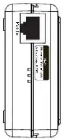 Planet POE162S - POE-162S - 1