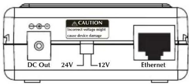 CAUTION Incorrect voltage might cause device damage DC Out 24V 12V Ethernet