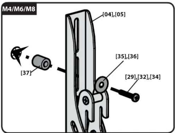 M4/M6/M8 [04],[05] [37] [35],[36] [29],[32],[34]