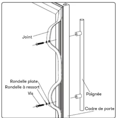 Zephyr Presrv PRW24F02CPG - Installation d'une poignée de porte Zephyr en option - 1