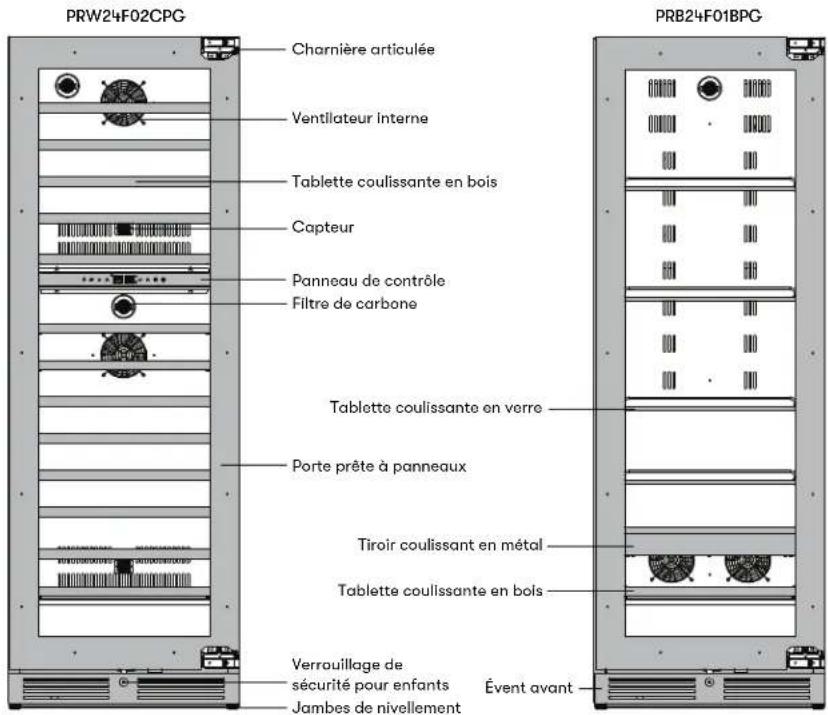 Zephyr Presrv PRW24F02CPG - Entreposage interne - 3
