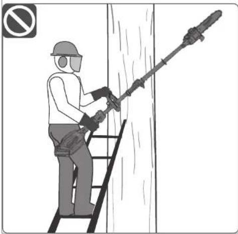 MILWAUKEE M18 FOPHCSA - Schnellabwurf - 16