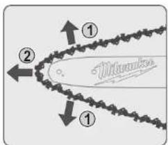 MILWAUKEE M18 FOPHCSA - Schnellabwurf - 25