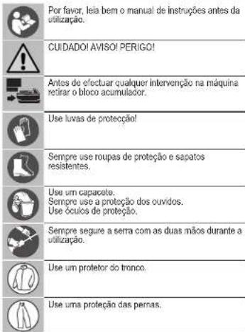 MILWAUKEE M18 FOPHCSA - SIMBOLOS - 1
