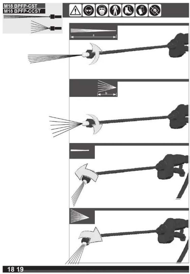 MILWAUKEE M18 BPFPCST - 3 - 22