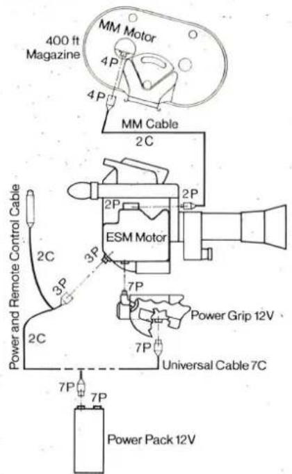 BOLEX ESM - Power Pack - 1
