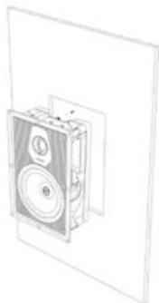 Sonus Faber Palladio PC562 - DEN LAUTSPRECHER IN DIE GESCHAFFENE ÖFFNUNG EINFUHREN - 1