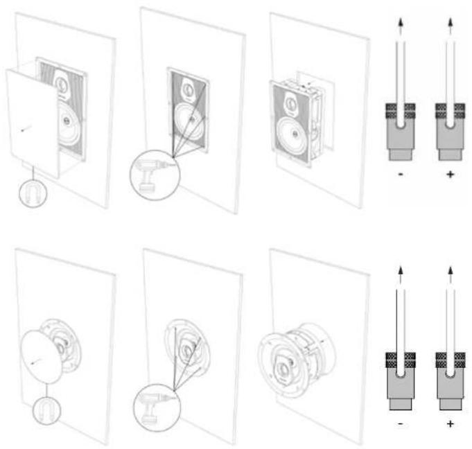 Sonus Faber Palladio PC562 - AUSBAU DES LAUTSPRECHERS - 1