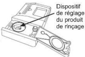 GE CDT858P4VW2 - Dosage du produit de rinçage - 2