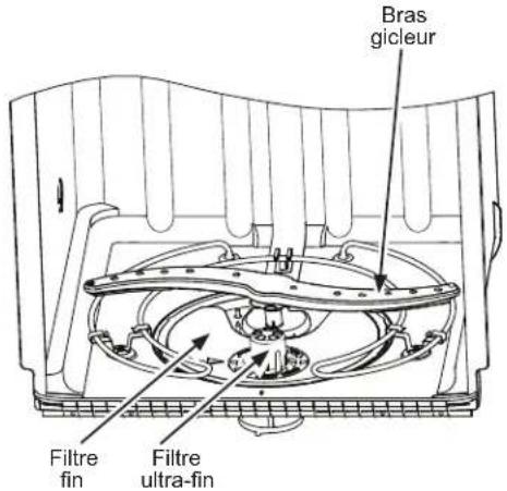 GE CDT858P4VW2 - Filtre Fin - 1