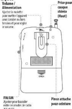 GPX R116B - Compende - 1