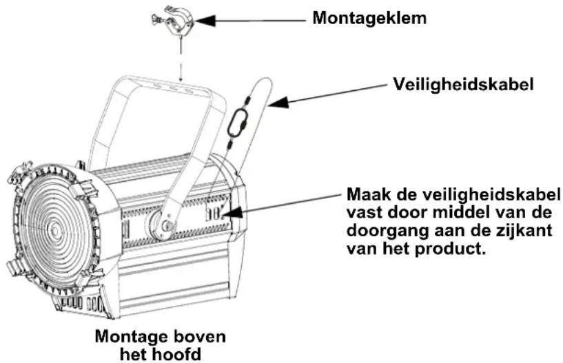 Chauvet Ovation FD205WW - Montagediagram van het product - 1