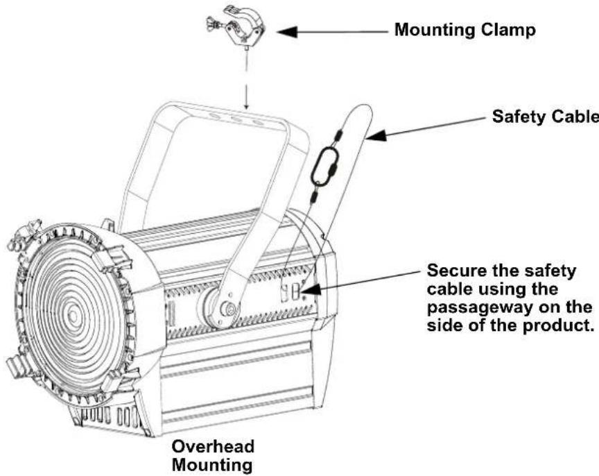 Chauvet Ovation FD205WW - Product Mounting Diagram - 1