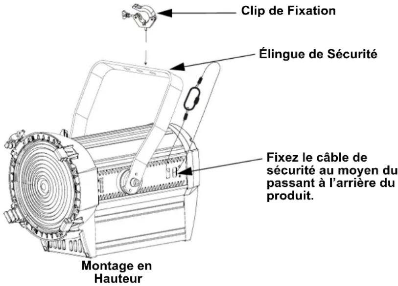 Chauvet Ovation FD205WW - Schéma de montage de l'appareil - 1