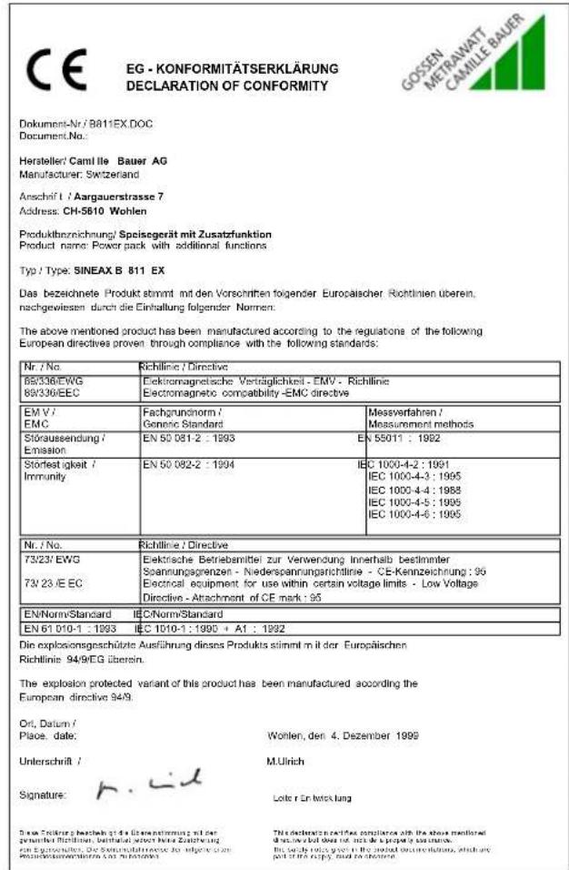 Camille Bauer Sineax B811 - Declaration of conformity - 1