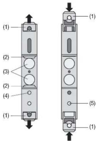 Camille Bauer Sineax B811 - Montage sur paroi - 1