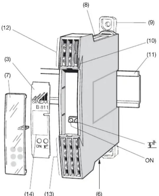 Camille Bauer Sineax B811 - Illustration des éléments fonctionnels - 1