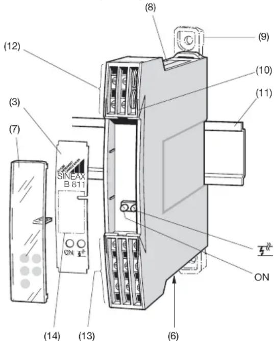 Camille Bauer Sineax B811 - Overview of the parts - 1
