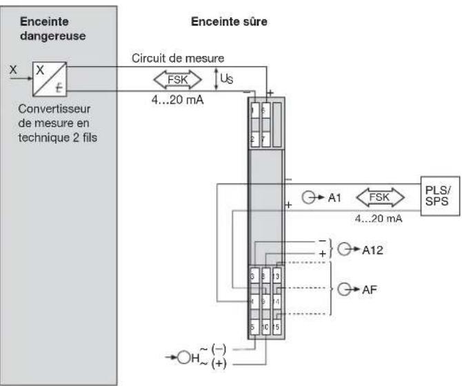 Camille Bauer Sineax B811 - Raccordement des lignes MSK, sorties et alimentation auxiliaire - 6