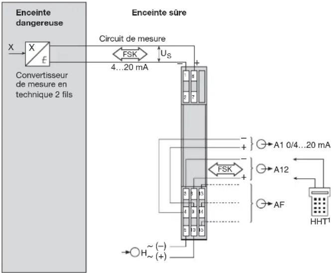 Camille Bauer Sineax B811 - Raccordement des lignes MSK, sorties et alimentation auxiliaire - 4