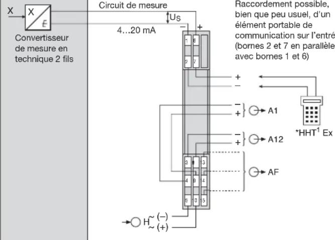 Camille Bauer Sineax B811 - Raccordement des lignes MSK, sorties et alimentation auxiliaire - 2