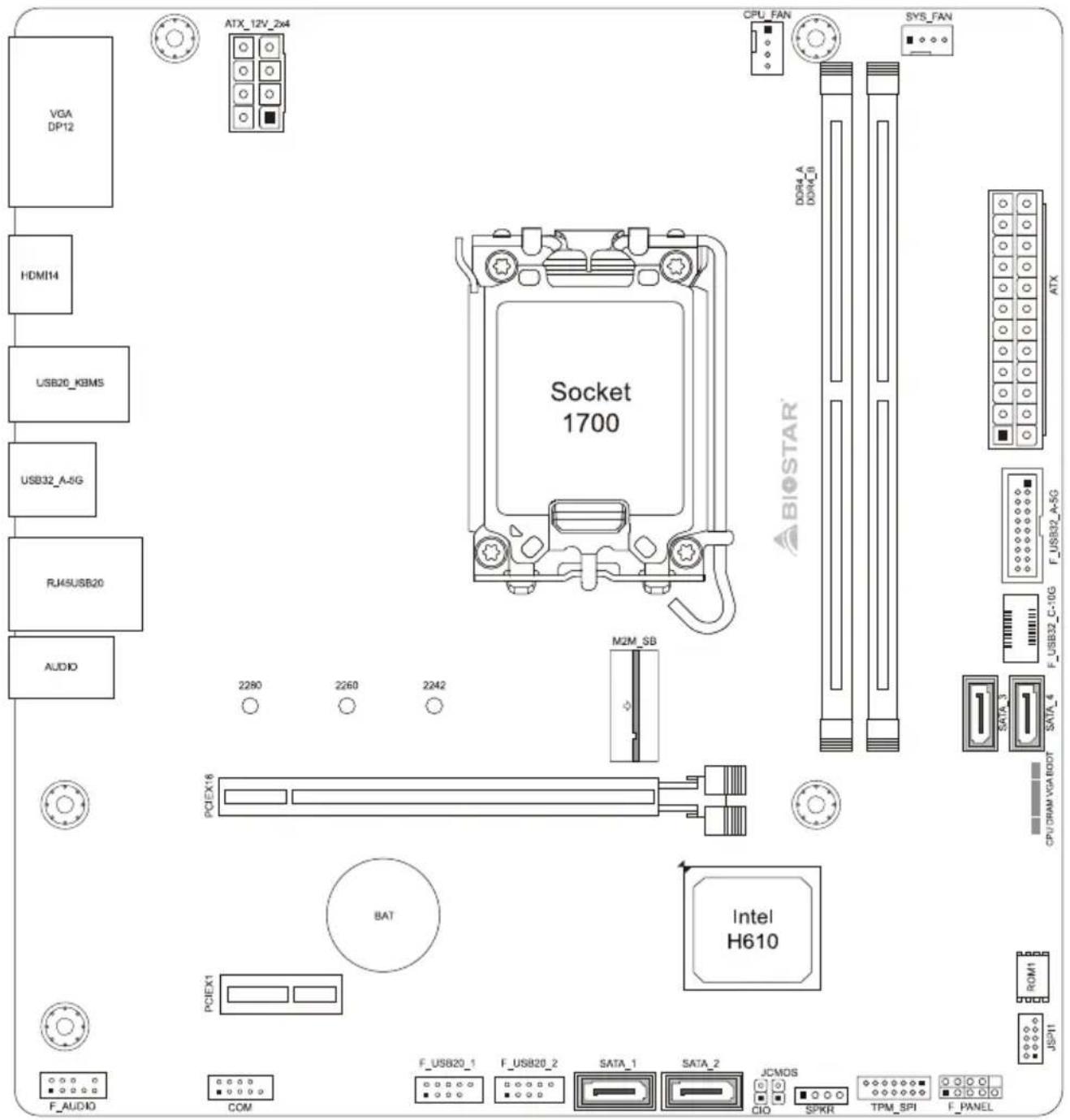 BIOSTAR H610MTE - 注意 - 1