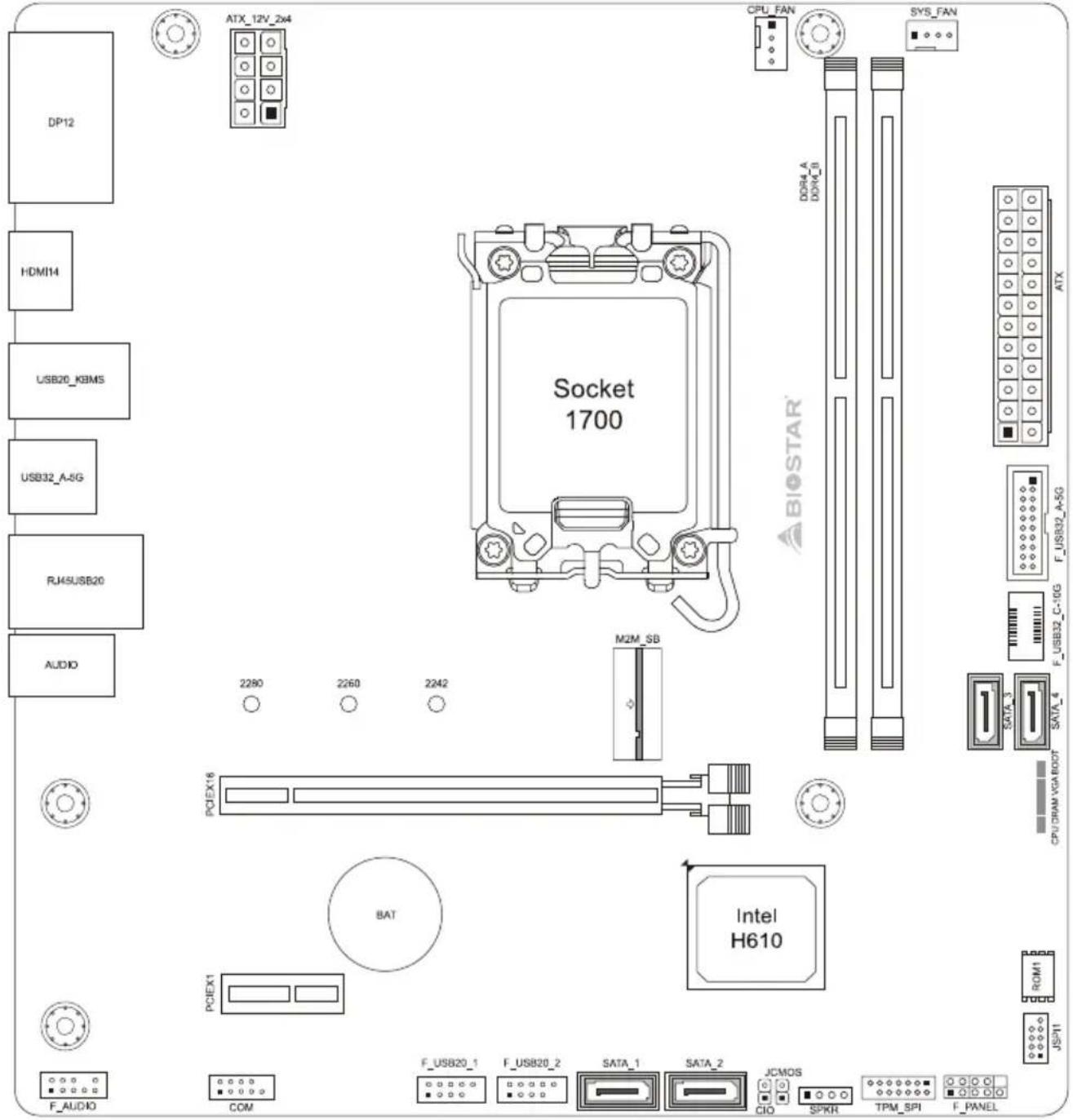 BIOSTAR H610MTE - 注意 - 1